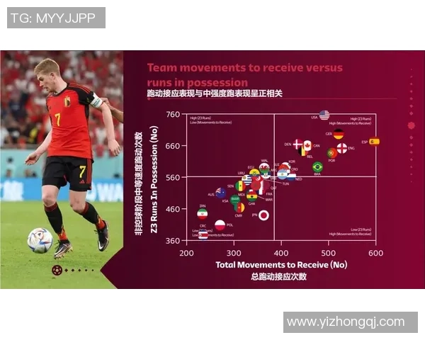 武汉足球队灵活性表现的数据分析与战术探讨